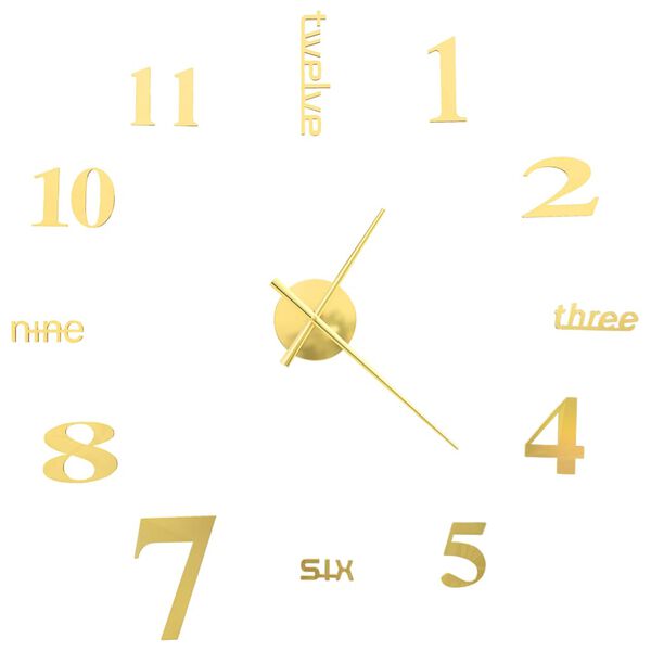 Wyświetlanie zdjęcia produktu 3 z 5