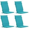 Turquoise_polyester