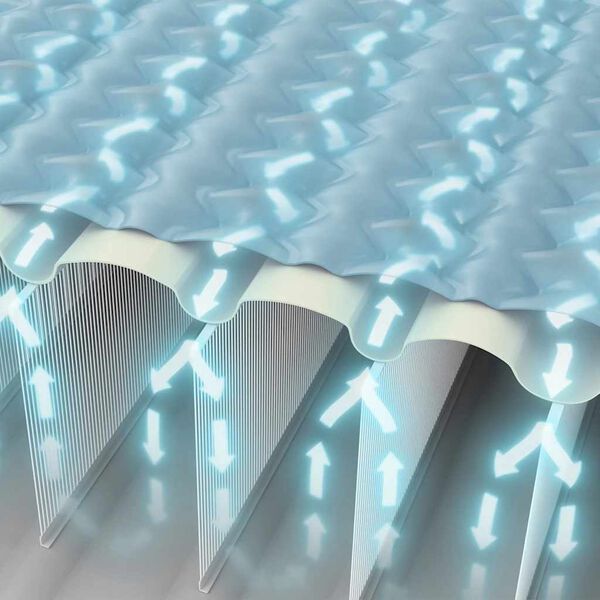 Wyświetlanie zdjęcia produktu 4 z 7