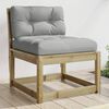 Miniatura produktu 2 z 10