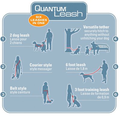 Kurgo Odblaskowa smycz dla psa Quantum, 6-w-1, czarno-niebieska