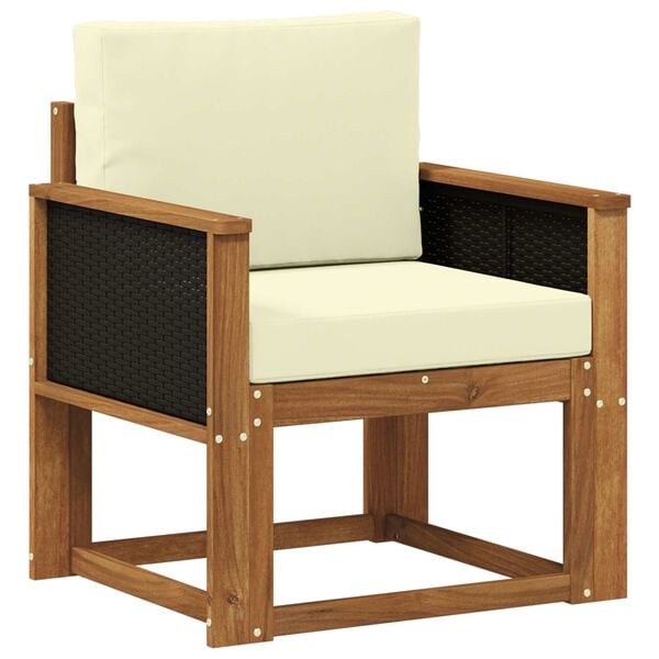 Wyświetlanie zdjęcia produktu 1 z 8