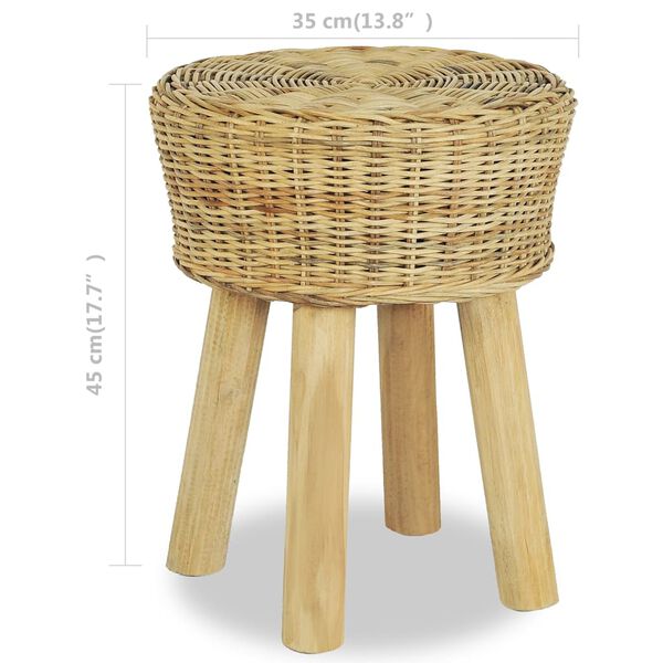 Wyświetlanie zdjęcia produktu 4 z 4