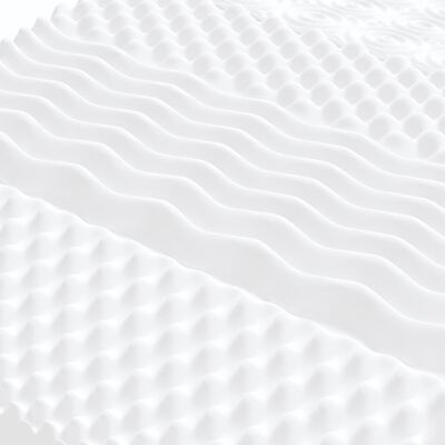 vidaXL Materac piankowy, biały 200x200 cm, 7-strefowy, twardość 20 ILD