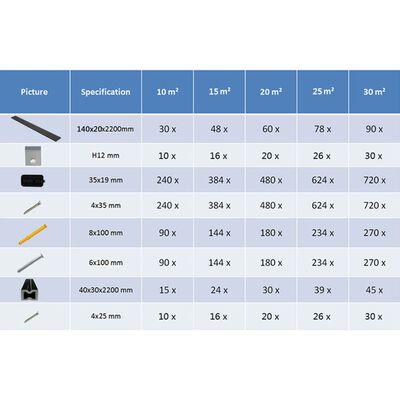 vidaXL Deski tarasowe z litego WPC z akcesoriami, 10 m², 2,2 m, czarne