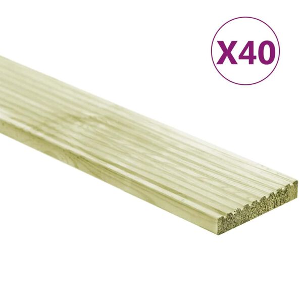 Wyświetlanie zdjęcia produktu 2 z 5