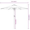 vidaXL Parasol ogrodowy na stalowym słupku, lazurowy, 225x225x212 cm