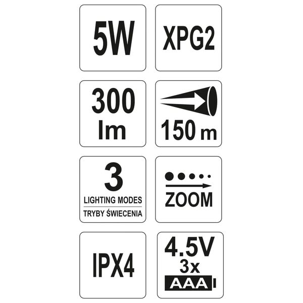 Wyświetlanie zdjęcia produktu 3 z 4