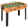 Miniatura produktu 2 z 16