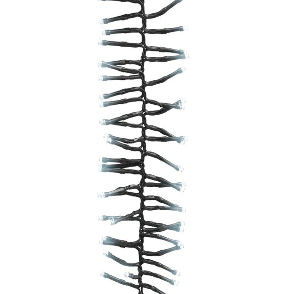 Wyświetlanie zdjęcia produktu 3 z 7