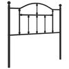 vidaXL Metalowe wymienne wezgłowie, czarne, 90 cm