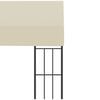 Miniatura produktu 5 z 6