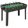 Miniatura produktu 2 z 16