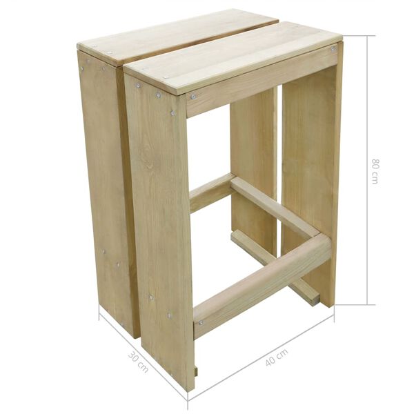 Wyświetlanie zdjęcia produktu 3 z 3