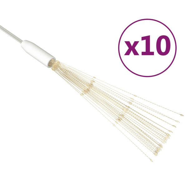 Wyświetlanie zdjęcia produktu 1 z 9
