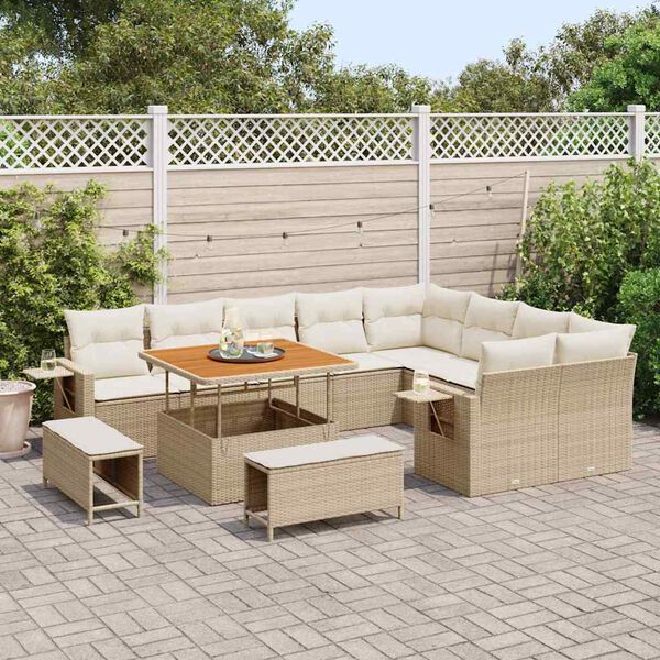 Wyświetlanie zdjęcia produktu 3 z 20