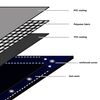 Miniatura produktu 5 z 6