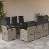 Miniatura produktu 2 z 10