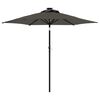 vidaXL Parasol ogrodowy na stalowym słupku, antracyt, 225x225x212 cm