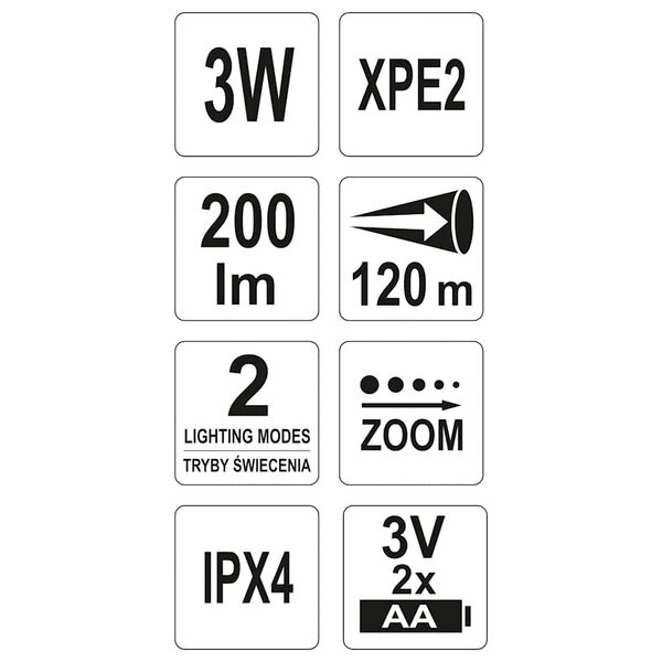 Wyświetlanie zdjęcia produktu 3 z 4