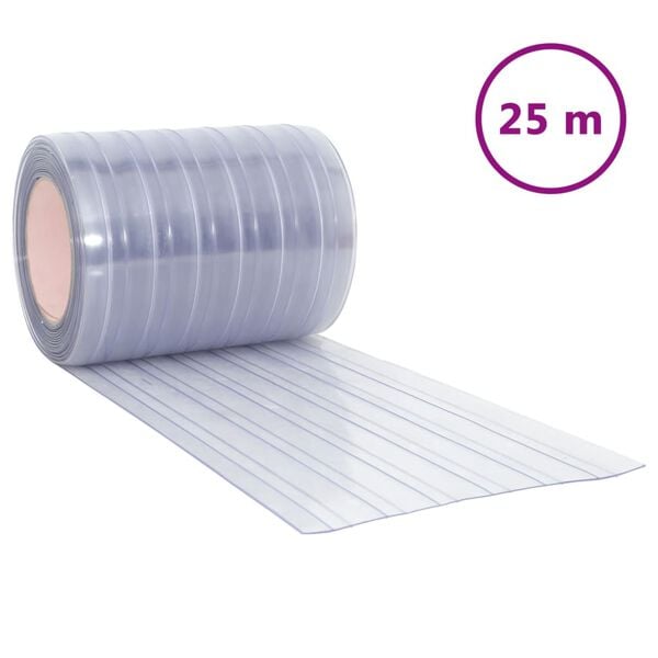 Wyświetlanie zdjęcia produktu 1 z 7