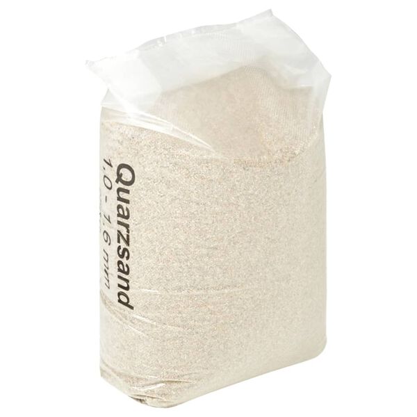 Wyświetlanie zdjęcia produktu 2 z 5