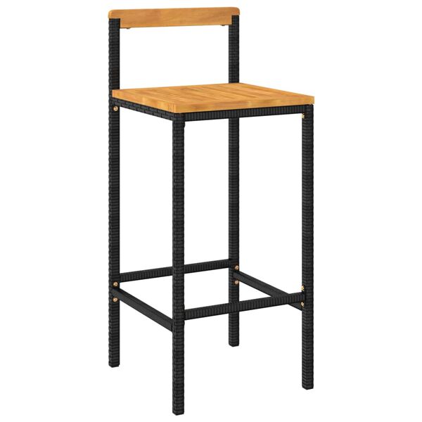 Wyświetlanie zdjęcia produktu 3 z 8