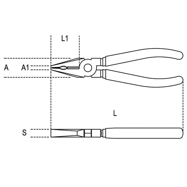 Beta Tools Mocne kombinerki 1150GBM 180 z 2-komponentowymi rączkami
