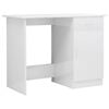 High_gloss_white