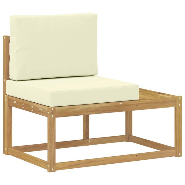 Wyświetlanie zdjęcia produktu 1 z 7