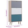 Miniatura produktu 6 z 7