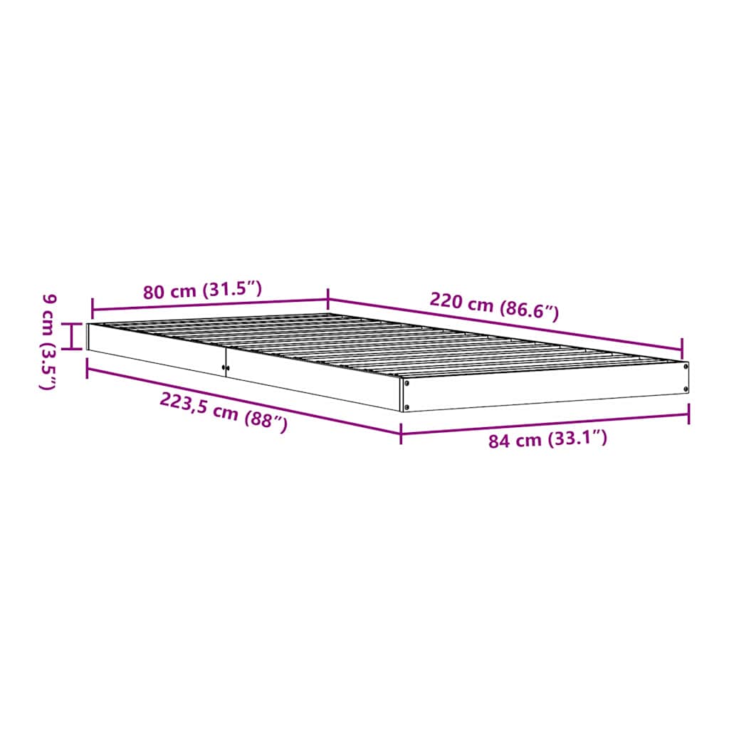 Zoomed Measurement