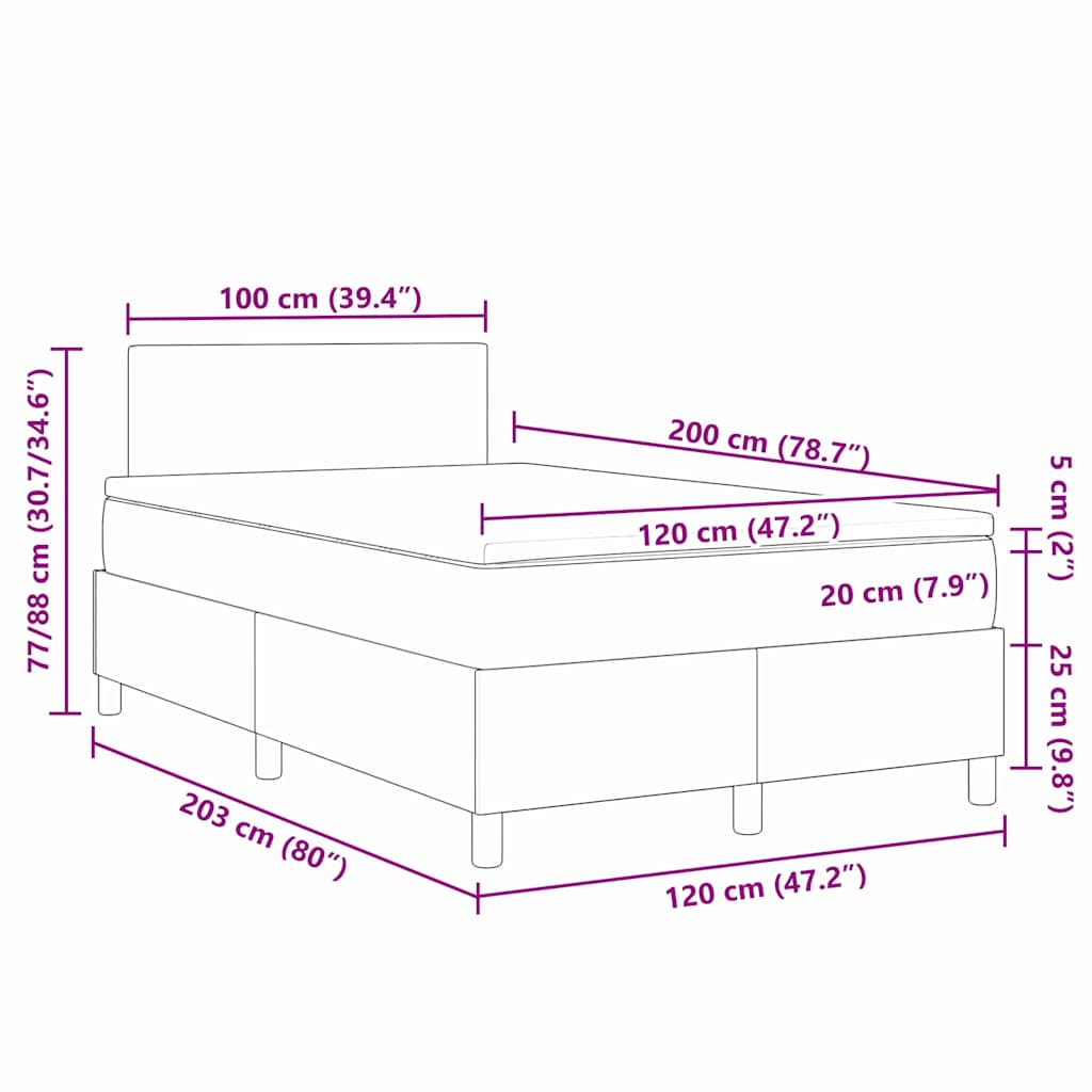 Zoomed Measurement