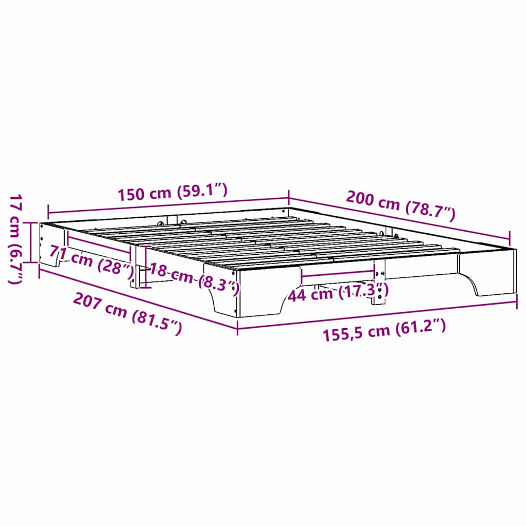 Zoomed Measurement