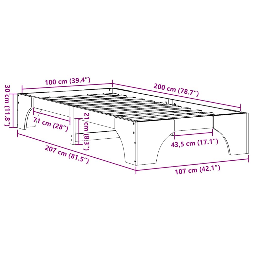 Zoomed Measurement