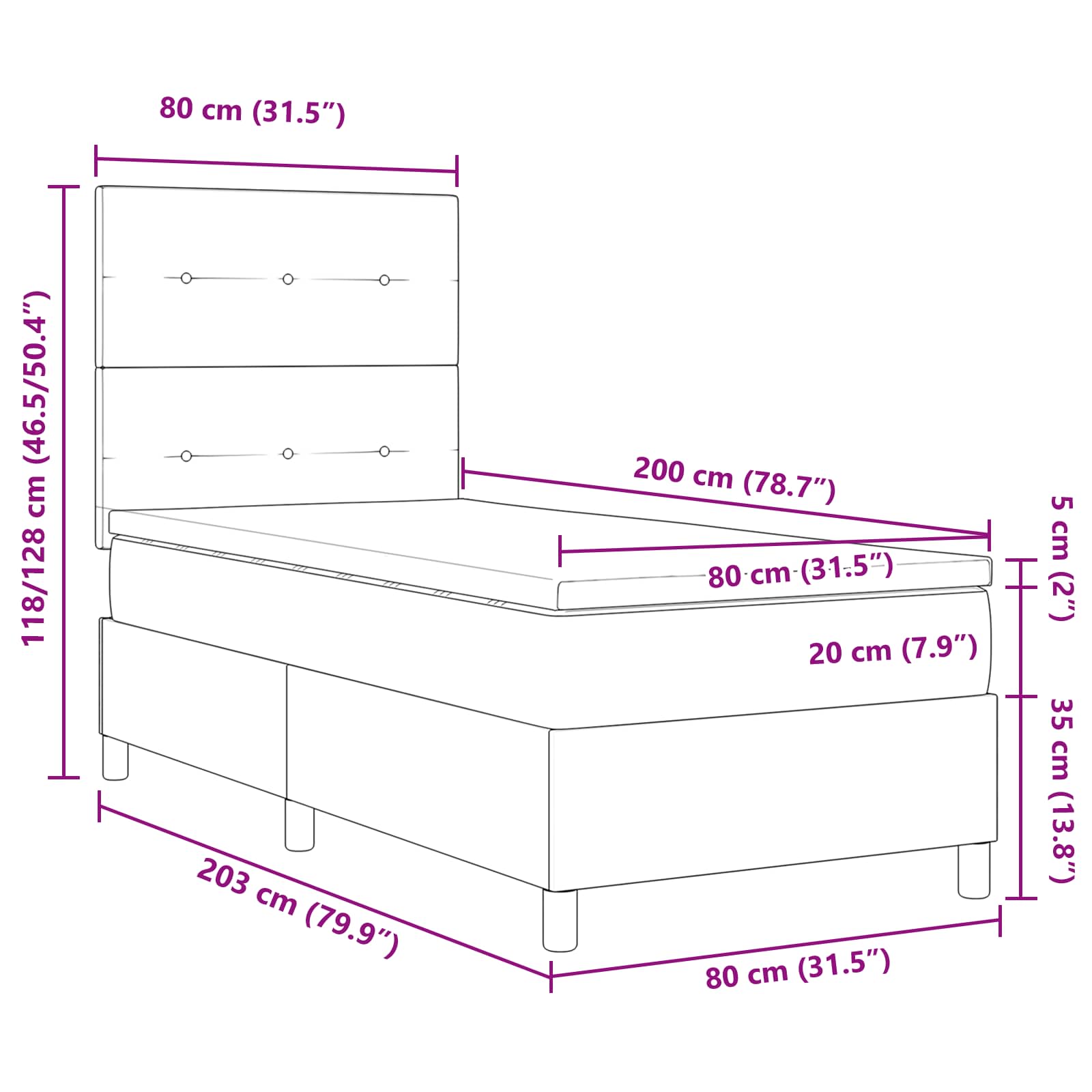 Measurements