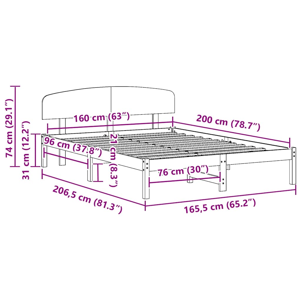 Zoomed Measurement