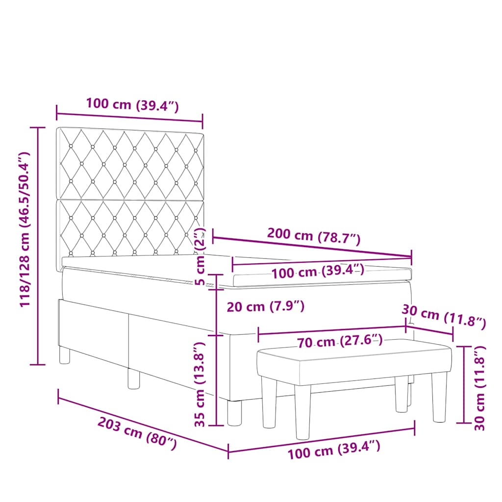 Measurements
