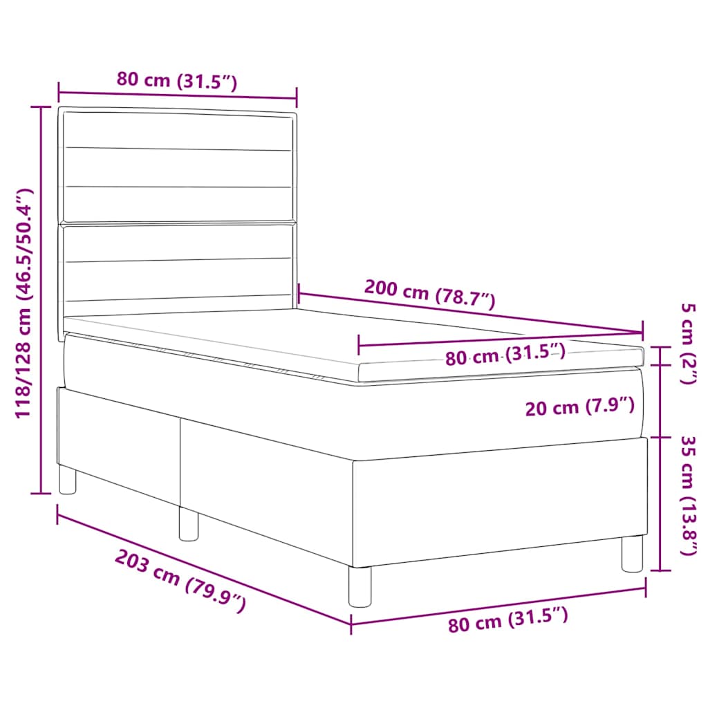 Zoomed Measurement