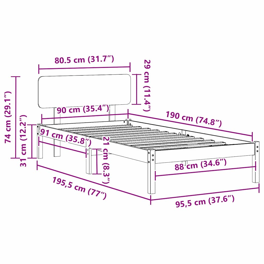 Zoomed Measurement