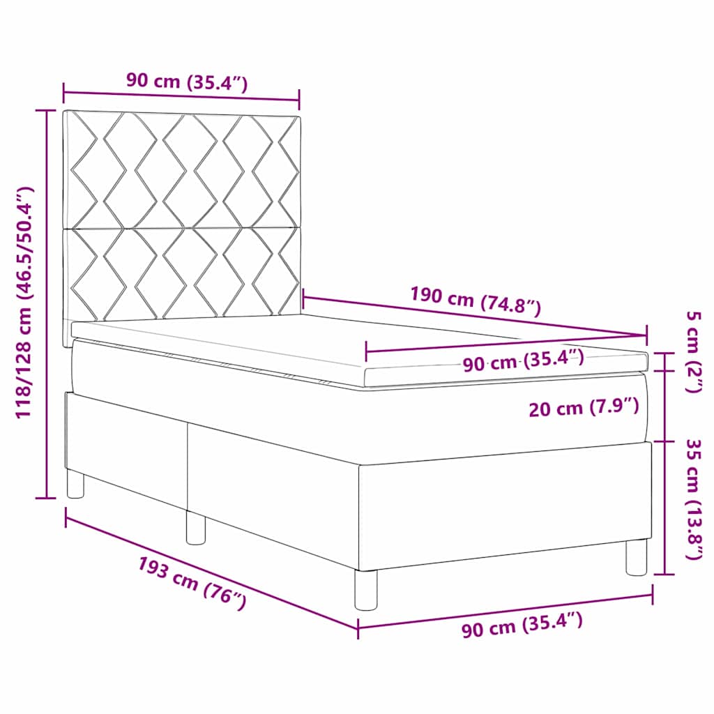 Measurements
