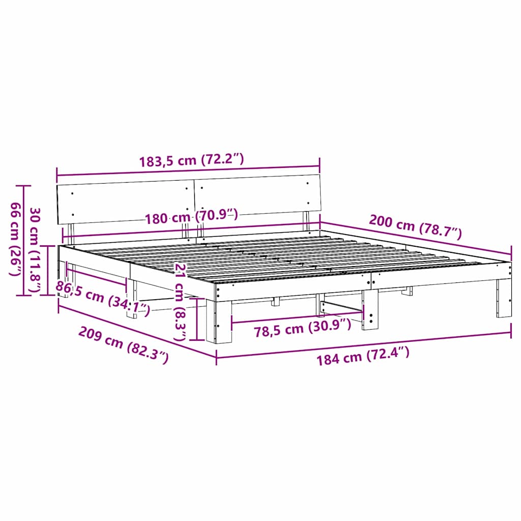 Measurements