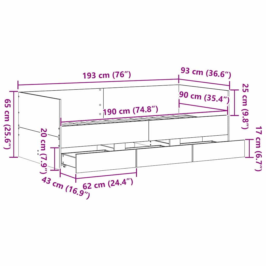 Zoomed Measurement