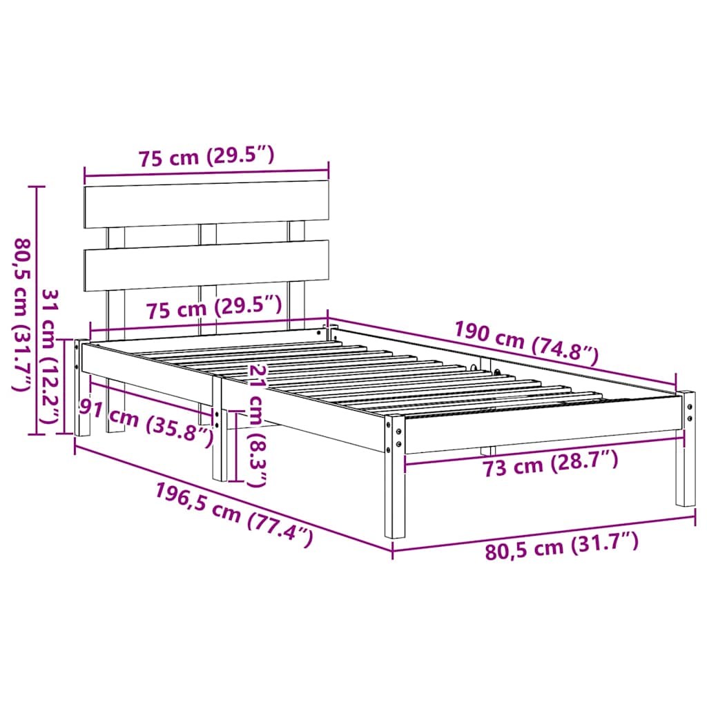 Measurements