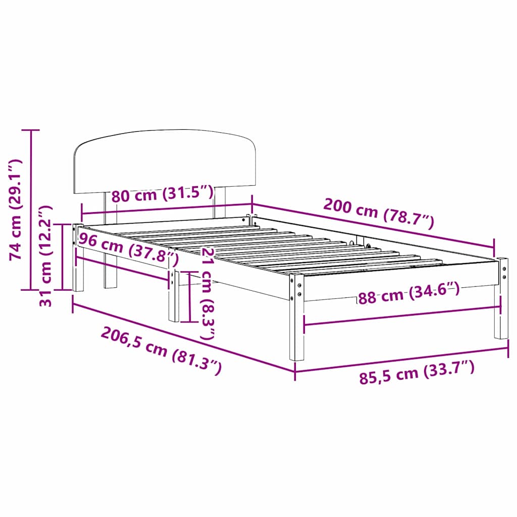Zoomed Measurement