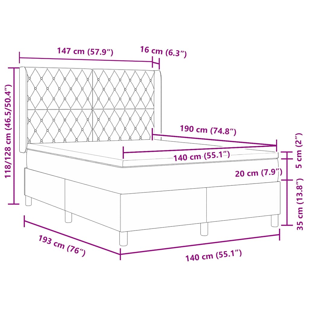Measurements