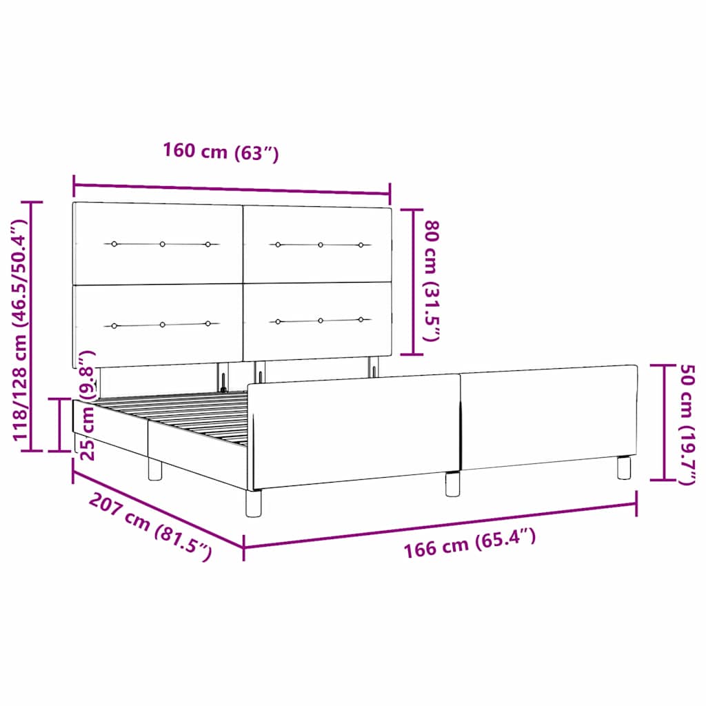 Measurements