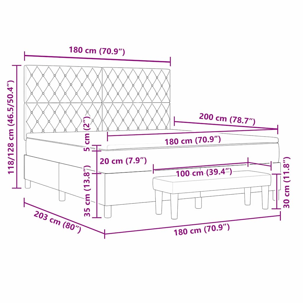 Measurements