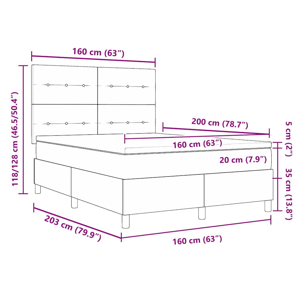 Measurements