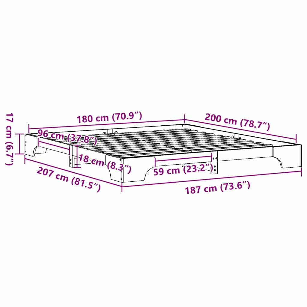 Measurements
